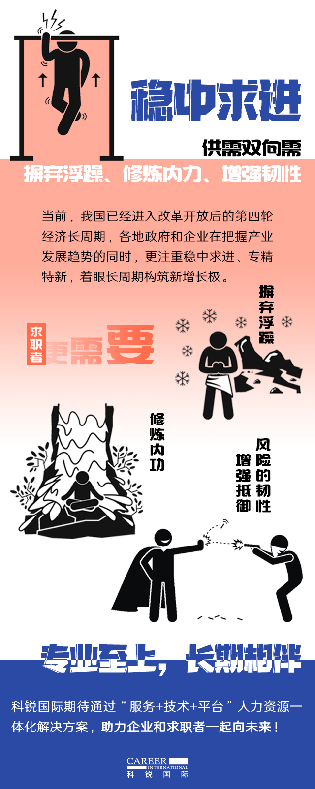 威九国际V9国际《2022人才市场洞察及薪酬指南》核心发现