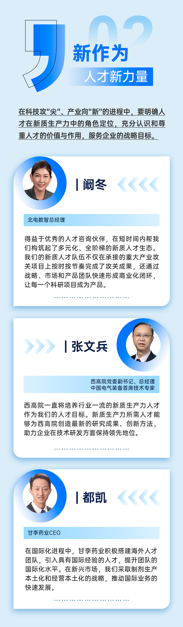 作为新质生产力领域代表的央国企、科研院所、标杆民营企业及人力资源服务业如何加快构建新质生产力人才供应链