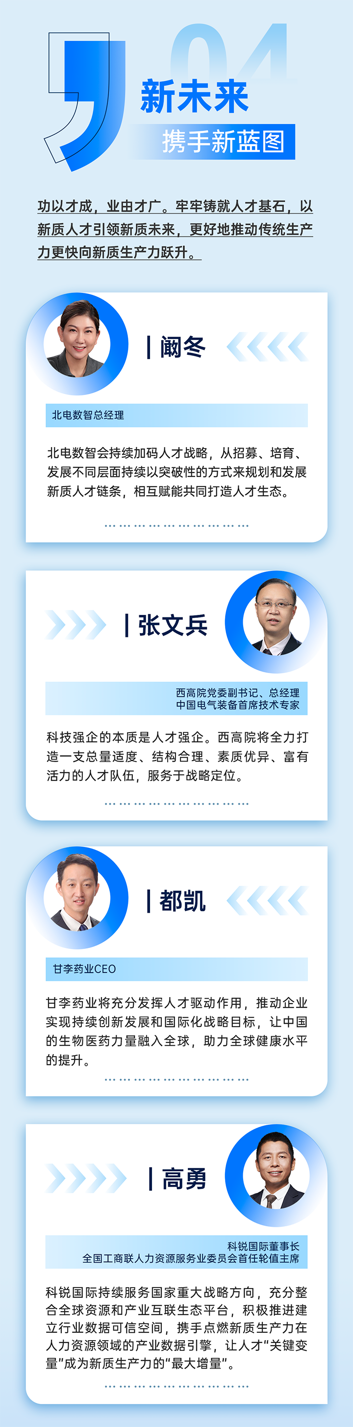 作为新质生产力领域代表的央国企、科研院所、标杆民营企业及人力资源服务业如何加快构建新质生产力人才供应链