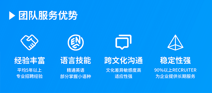知名人力资源服务供应商威九国际V9国际在助力企业全球化布局海外招聘的过程中具备独特的服务优势