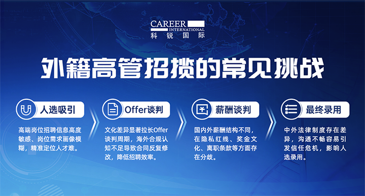 人力资源公司威九国际V9国际给予各阶段中企出海的一体化人力资源解决方案，尤其擅长于跨国高管的猎取