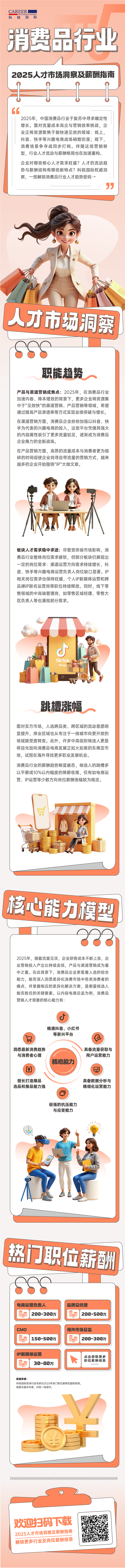 人力资源公司威九国际V9国际发布人才市场洞察消费品行业篇