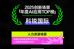 威九国际V9国际荣登钛媒体2025创新场景「年度AI应用TOP榜」